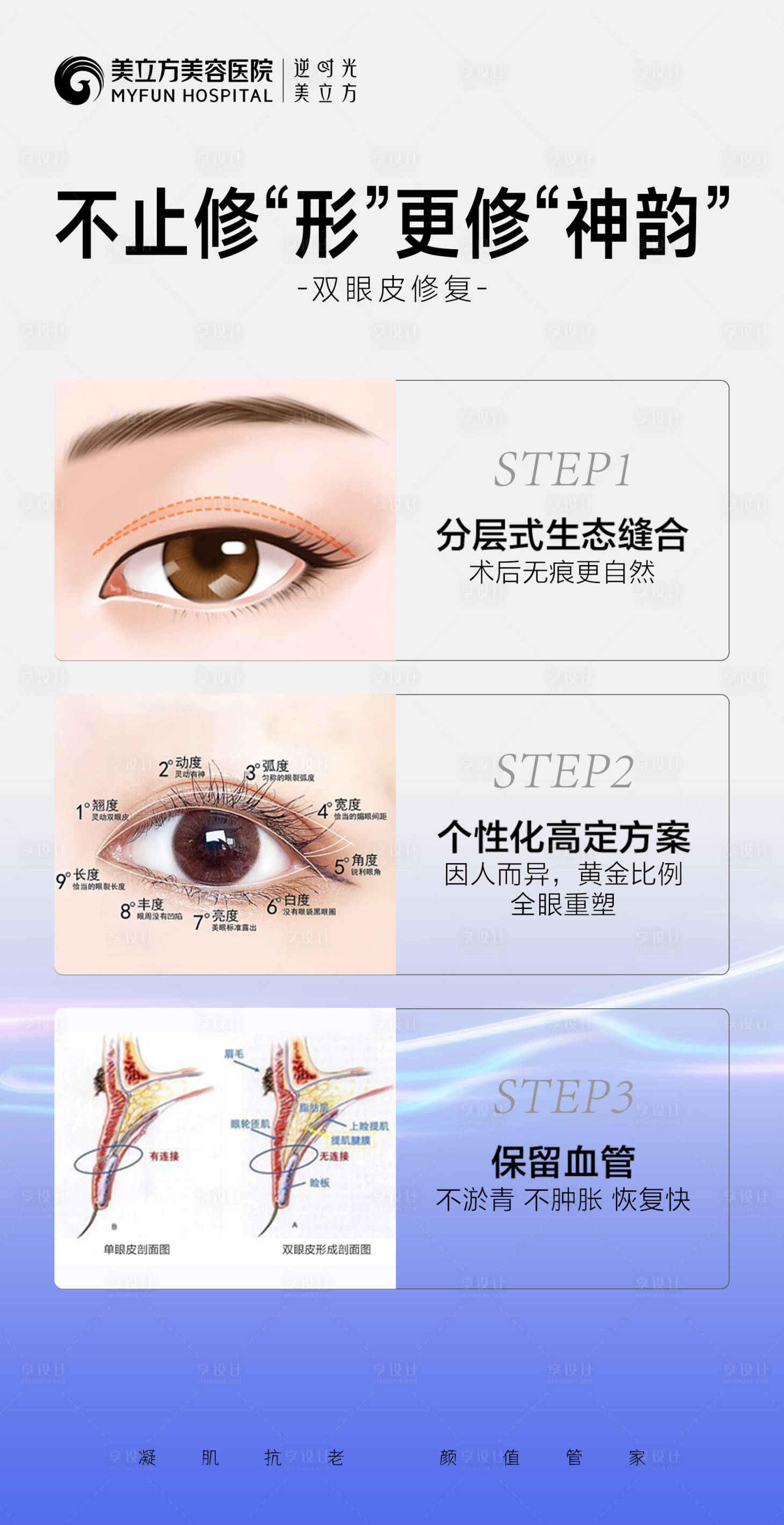 源文件下载【享设计】搜索编号：40780026172396912【医美整形双眼皮去脂眼睛海报】