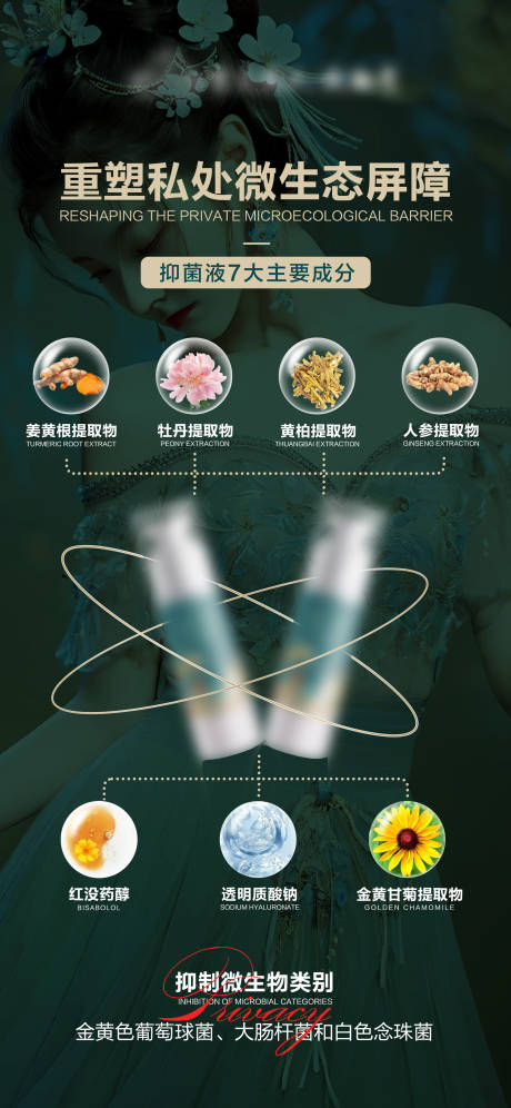 源文件下载【享设计】搜索编号：40100026185678419【私密产品海报】