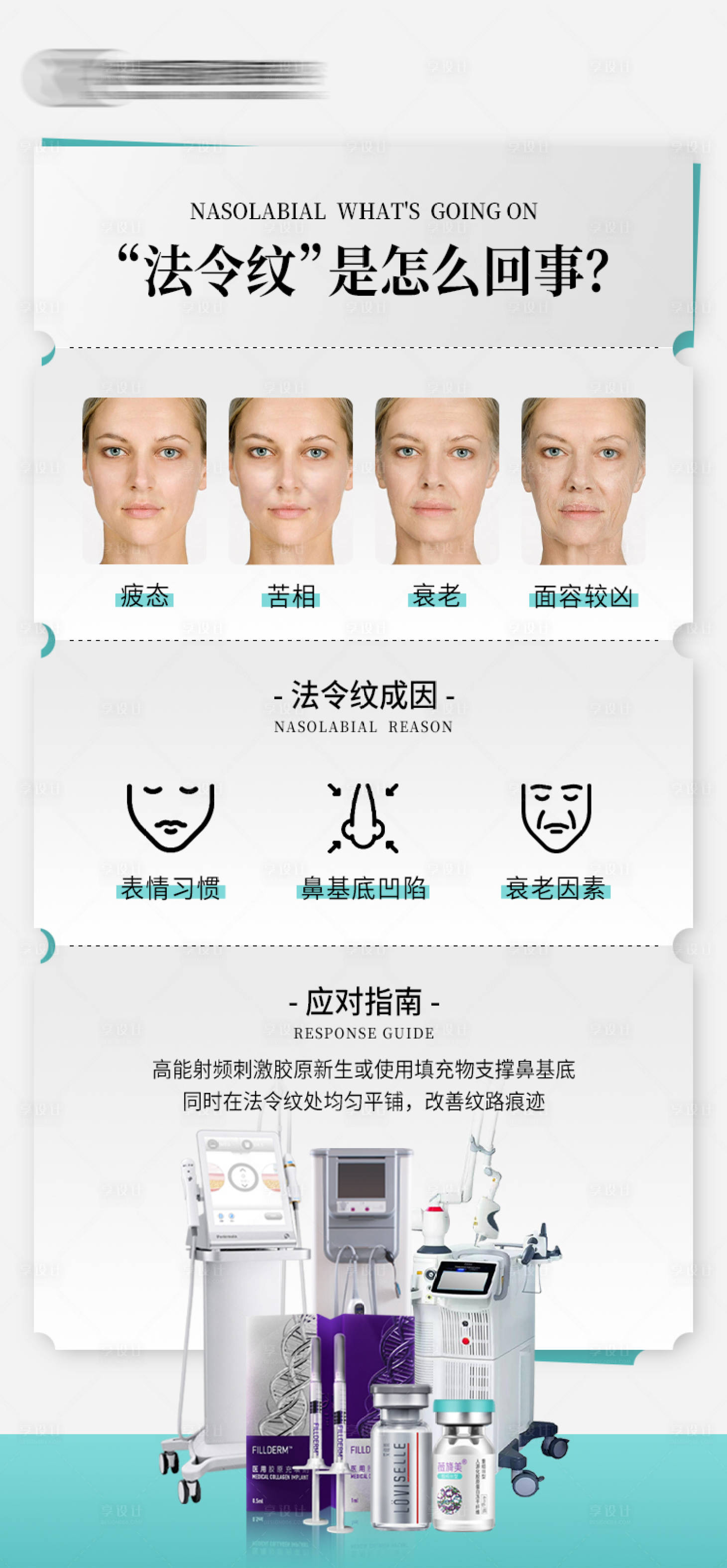 源文件下載【享設計】搜索編號：61090026020973740【法令紋科普儀器海報】