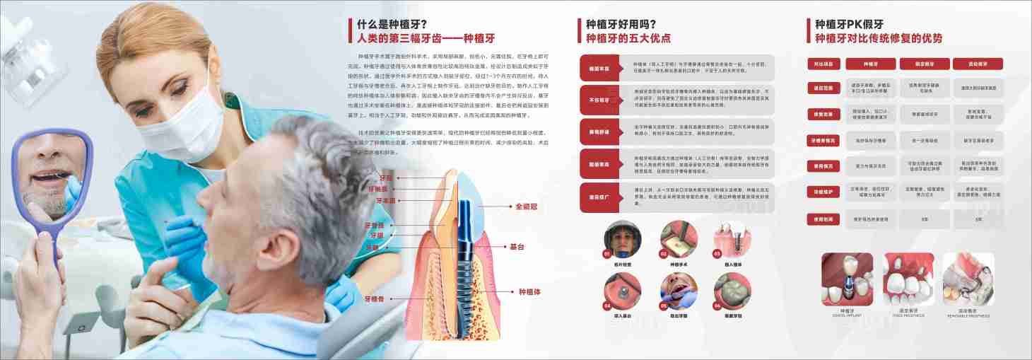 源文件下载【口腔医院院内科普宣传展板】编号：40780026299993963