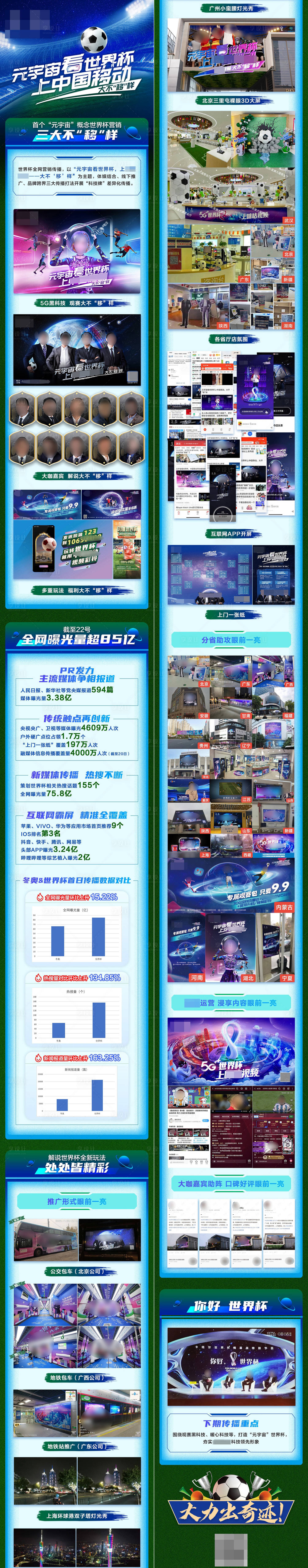 源文件下載【享設計】搜索編號：26710026047105839【世界杯戰報長圖】