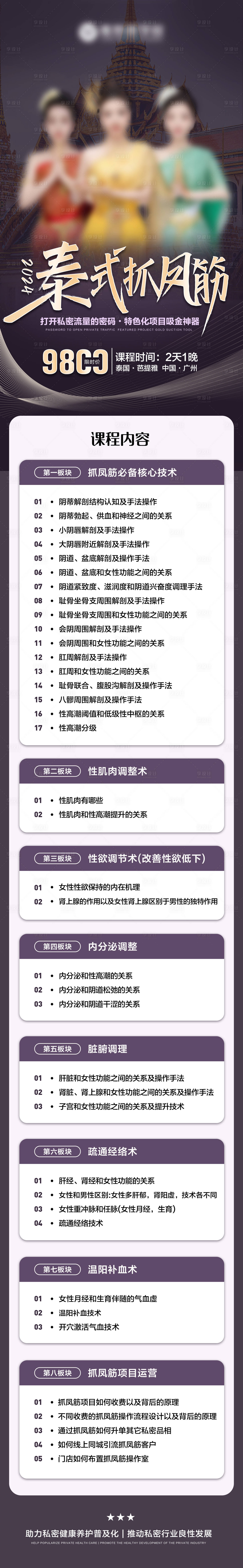 源文件下载【享设计】搜索编号：19180026224952523【私密造势培训长图】