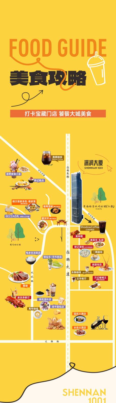 源文件下载【享设计】搜索编号：33870026509276878【美食地图】