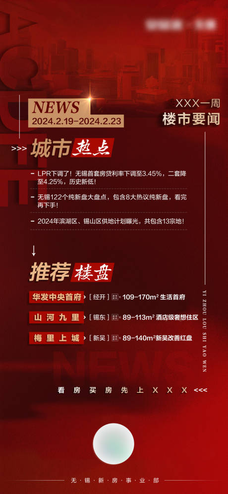 源文件下載【享設計】搜索編號：77690026072065560【一周樓市要聞海報】