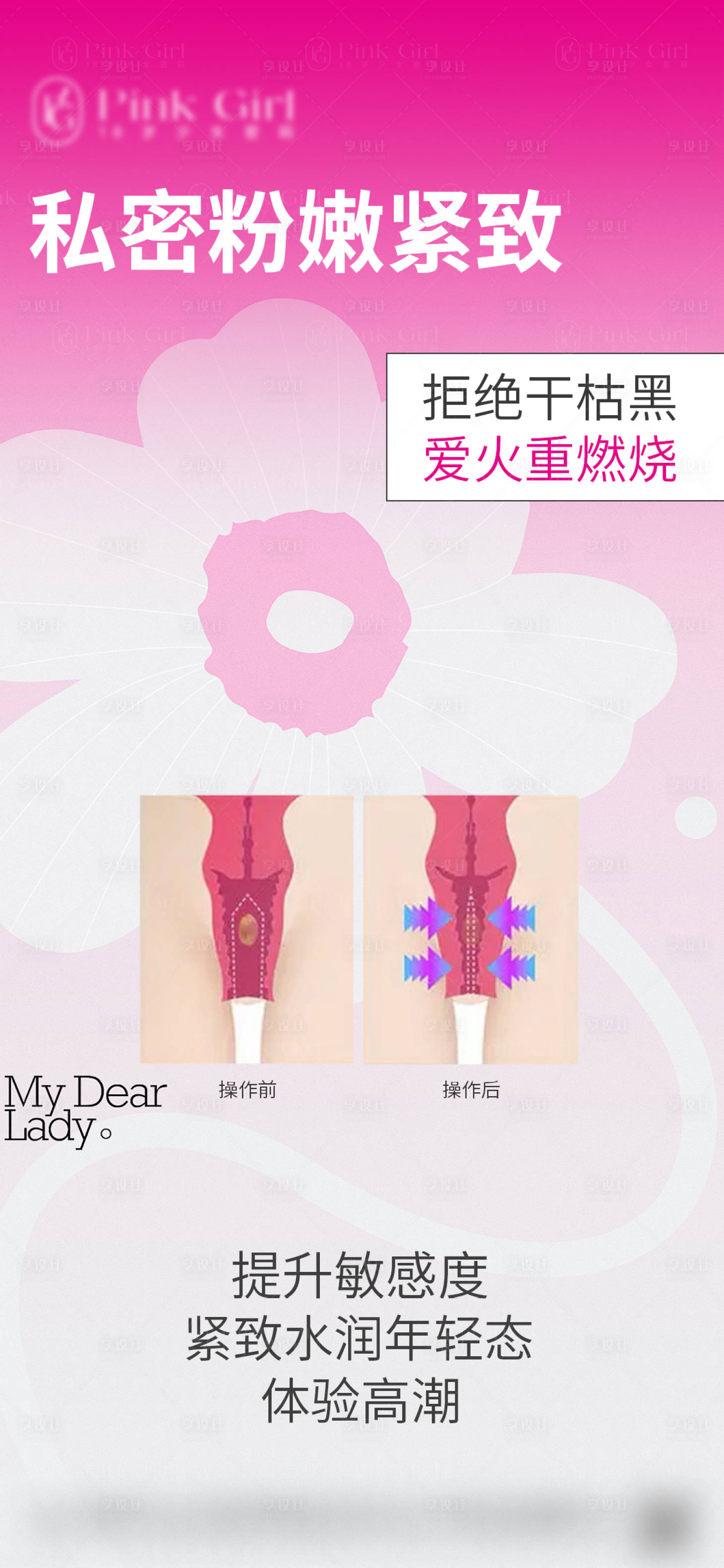 源文件下载【享设计】搜索编号：23760026445407082【私密护理海报】