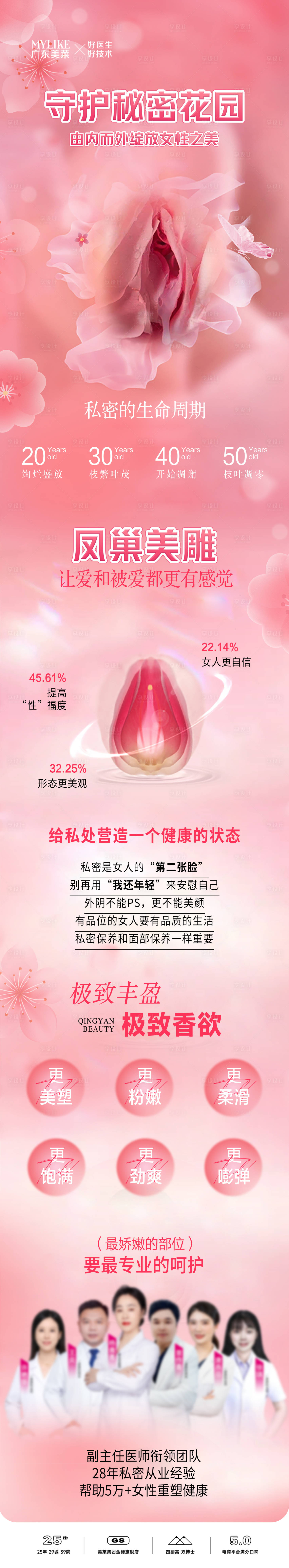 源文件下載【享設計】搜索編號：37300026490294660【醫美私密項目長圖】