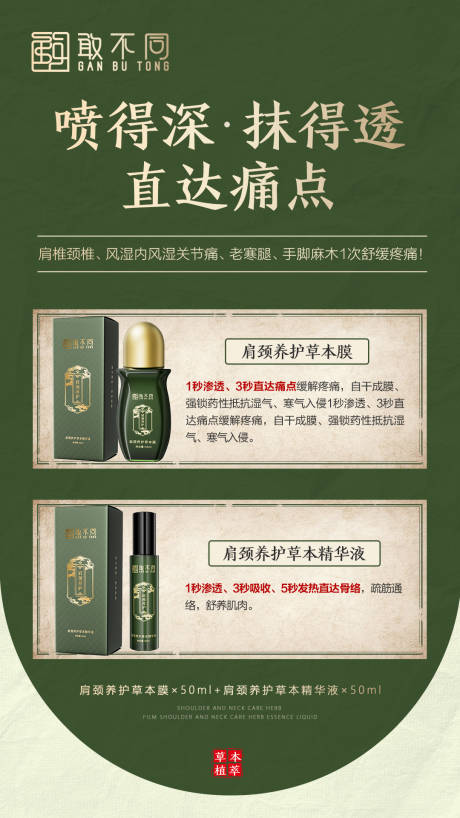 源文件下载【肩颈养护产品痛点海报】编号：95720026305625491