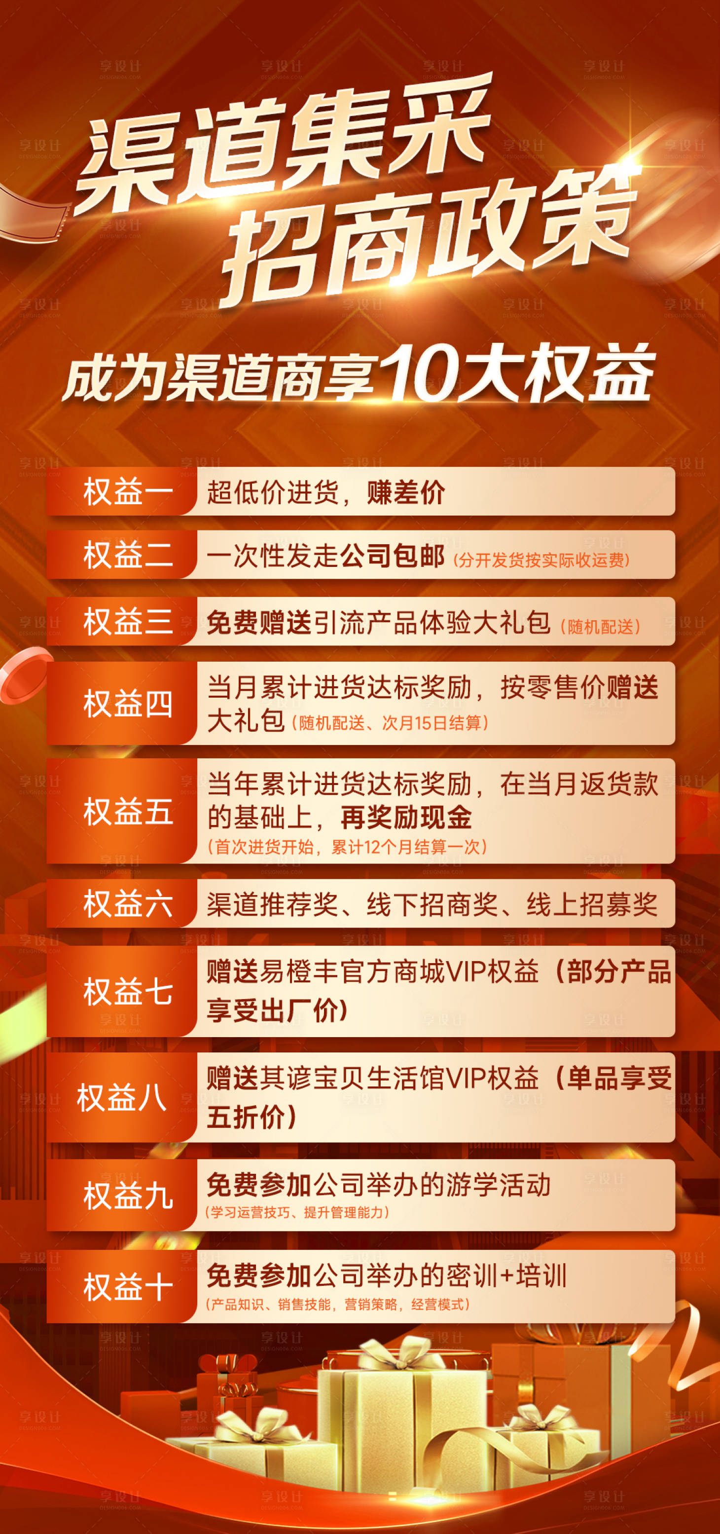 源文件下載【享設計】搜索編號：16980026484369768【招商政策權益海報】