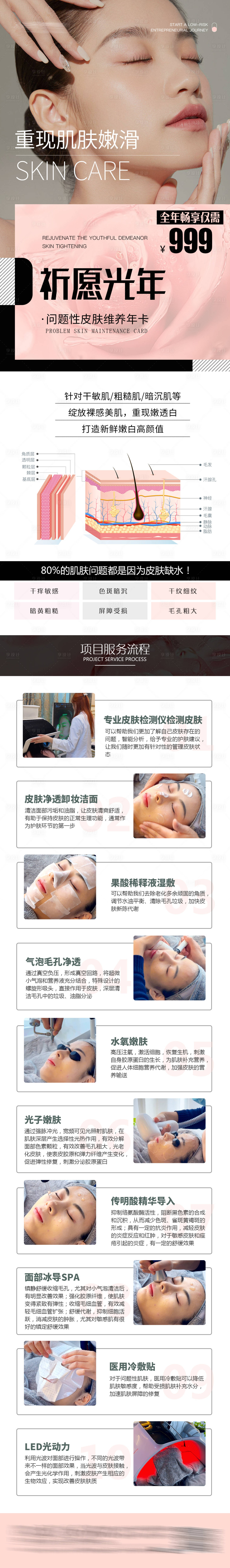源文件下载【享设计】搜索编号：32830026264036890【医美护肤详情页】