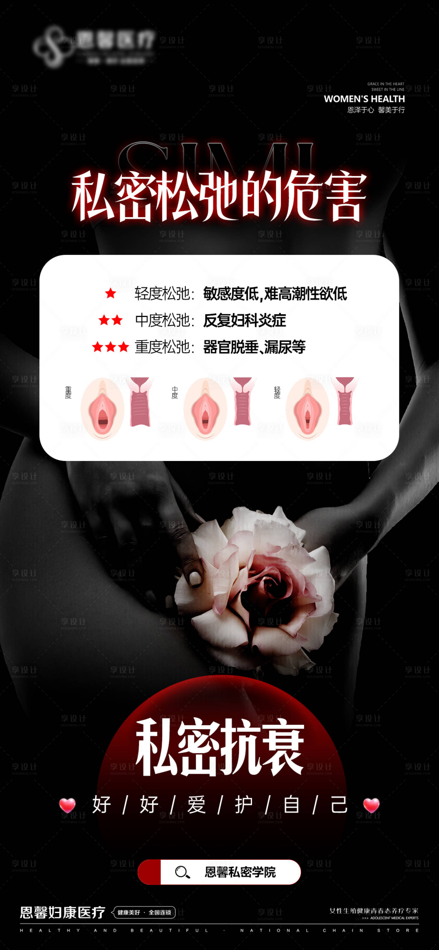 源文件下載【享設計】搜索編號：46810026242636387【私密危害】