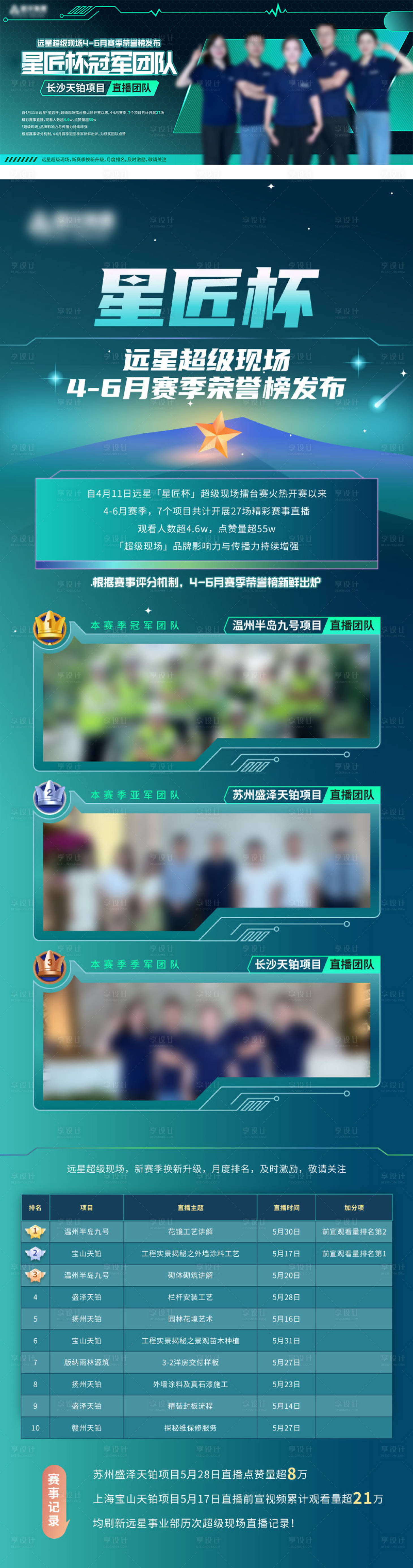 源文件下载【赛季荣誉排行榜海报长图】编号：92170026060066190