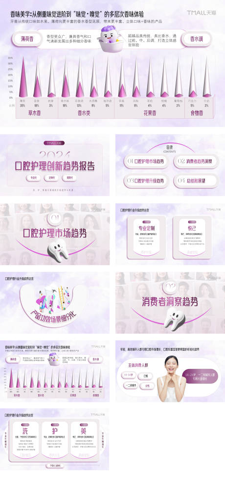 源文件下载【口腔护理方案宣传ppt】编号：34650026504005251