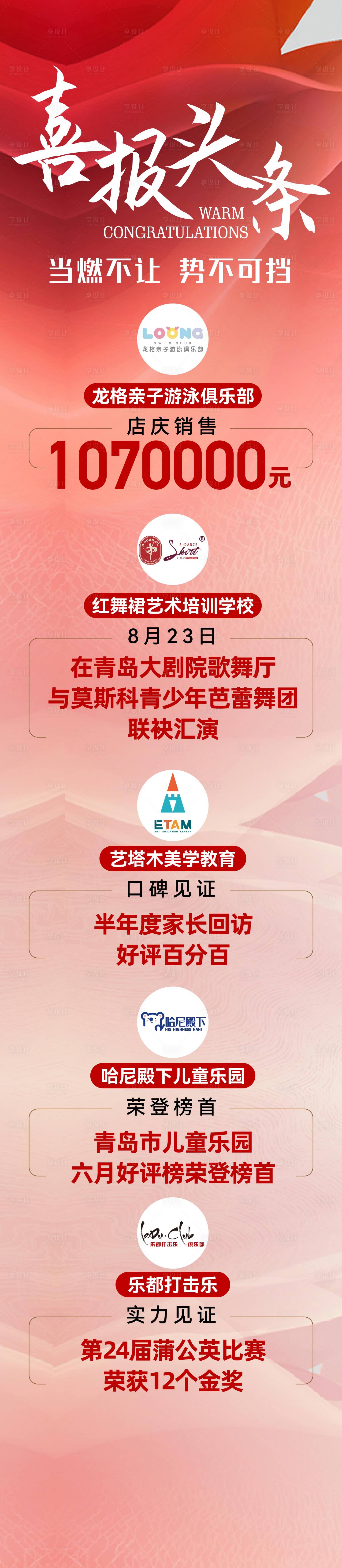 源文件下载【享设计】搜索编号：75840026322347799【喜报捷报长图 】