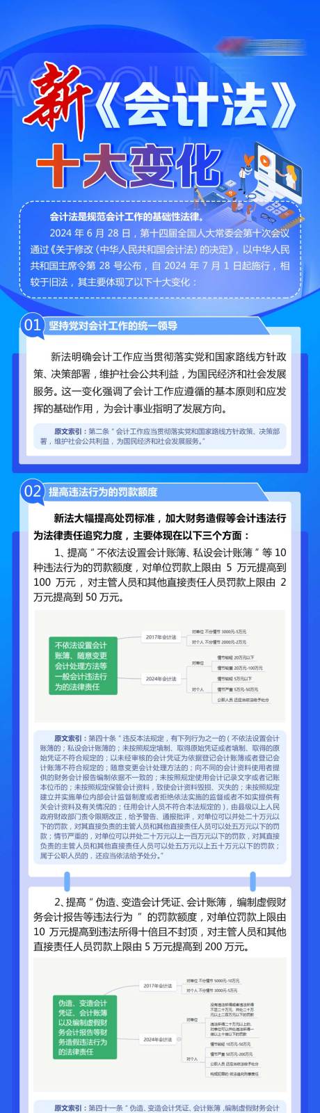 源文件下载【长图海报 】编号：50730026322357144