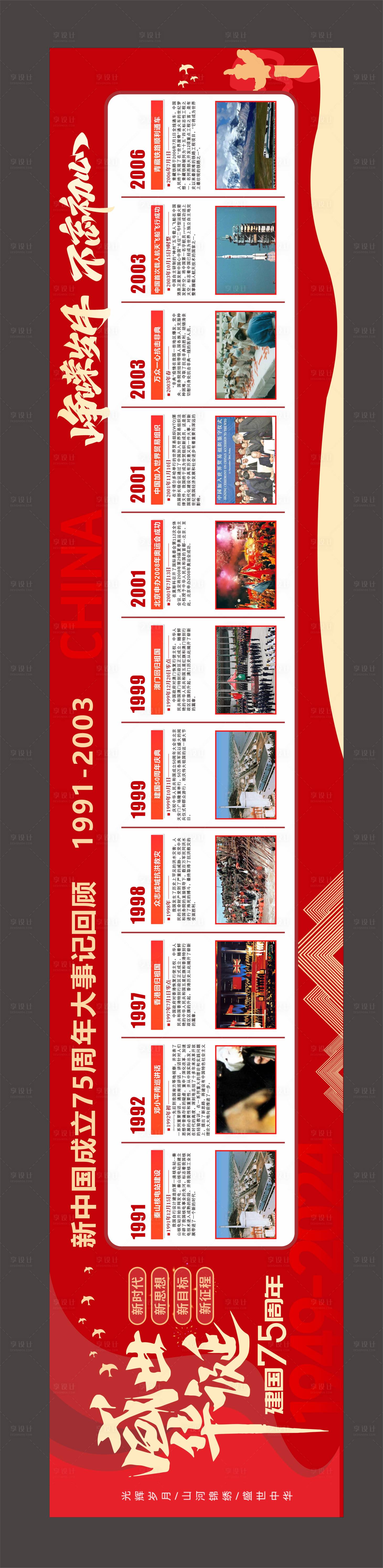 源文件下載【享設計】搜索編號：69840026493293002【紅色國慶75周年大事記回顧背景墻】