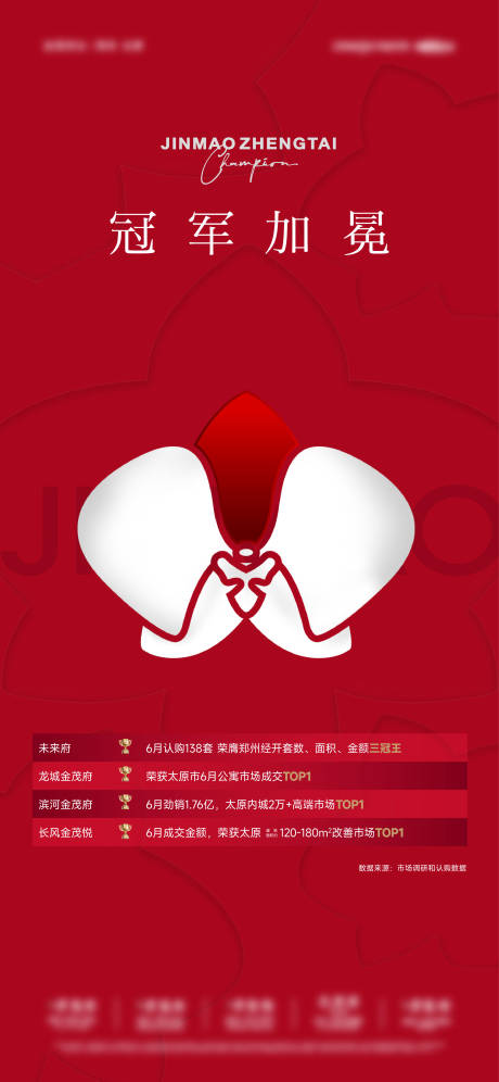源文件下载【冠军加冕海报】编号：18110026054601483