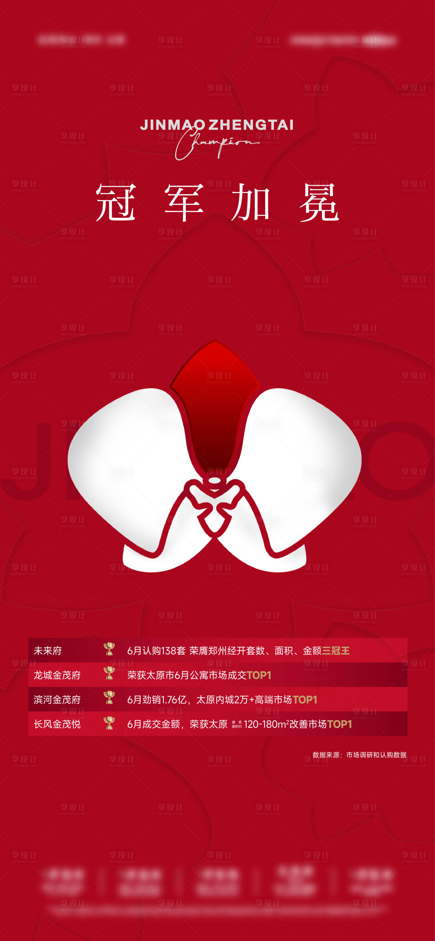 源文件下载【享设计】搜索编号：18110026054601483【冠军加冕海报】