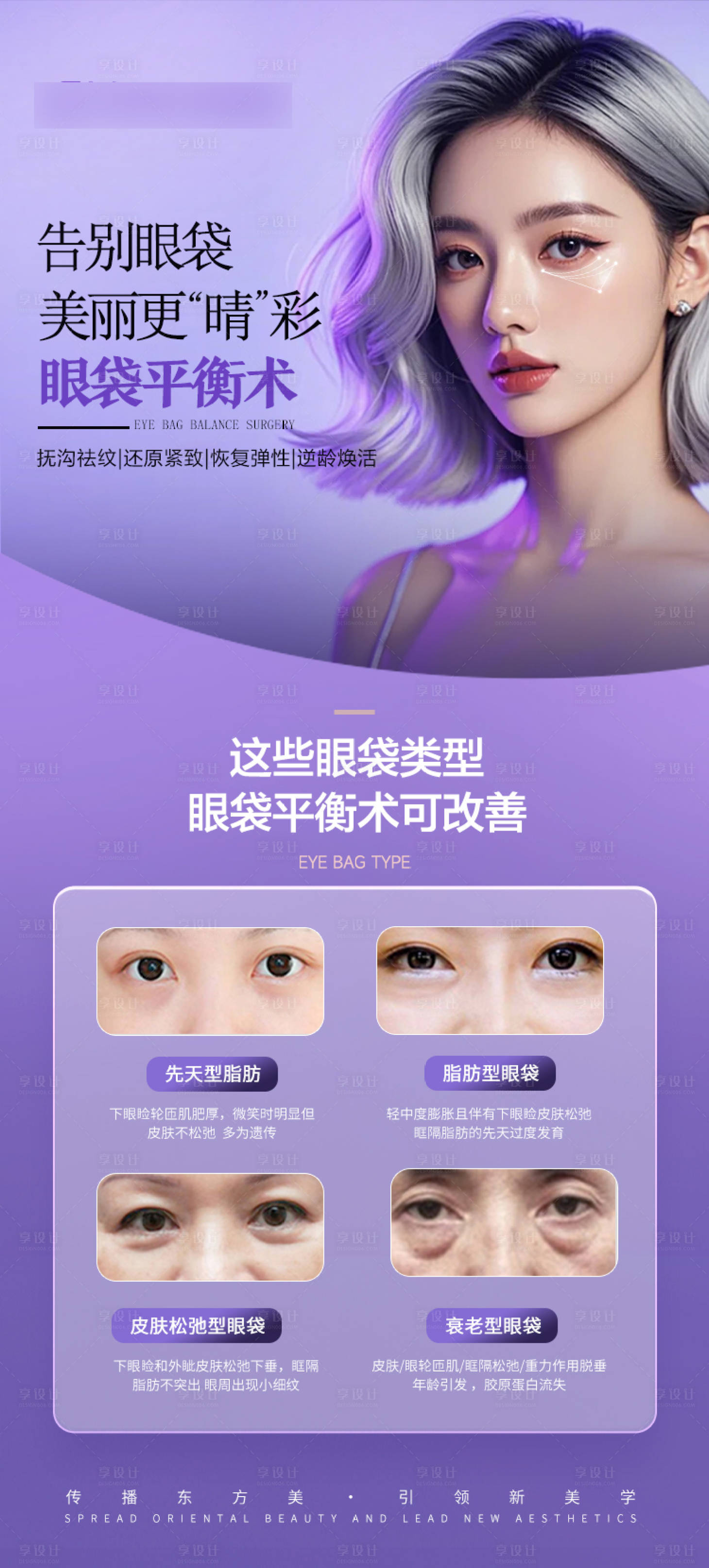 源文件下载【医美眼周年轻化抗衰对比海报】编号：57290026397477444
