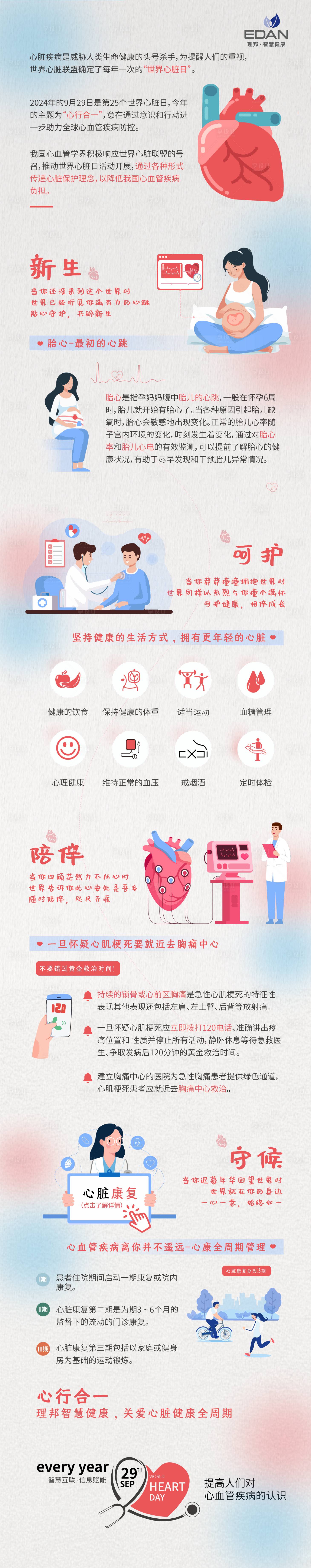 源文件下載【享設計】搜索編號：24890026540208185【世界心臟日科普宣傳長圖海報】