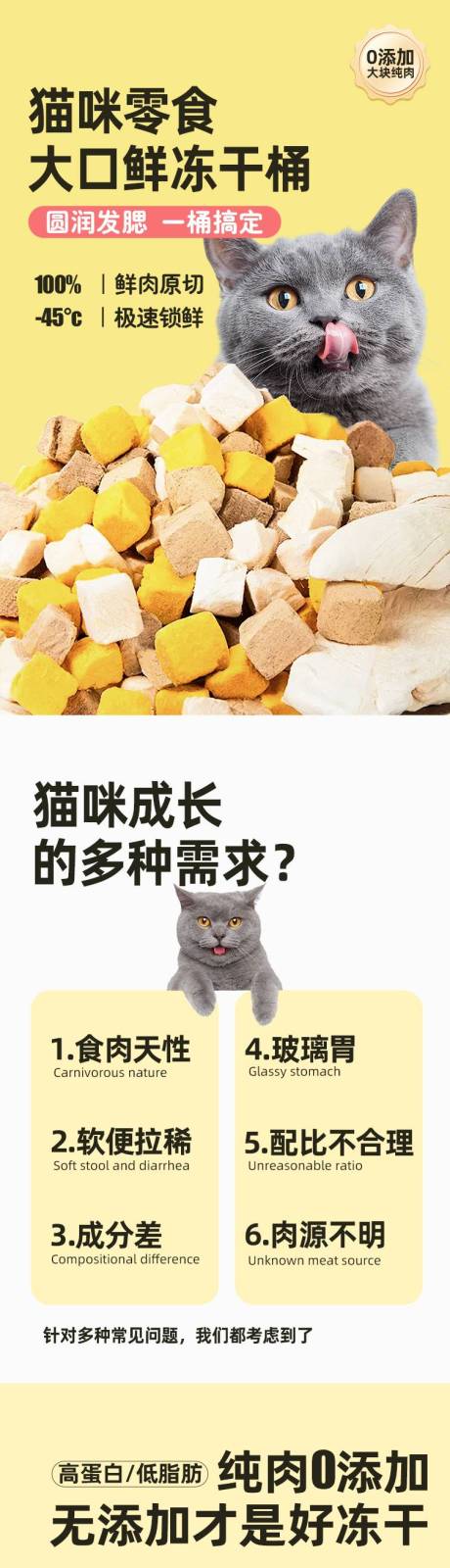 源文件下载【猫咪冻干零食促销详情页】编号：23410026431507661