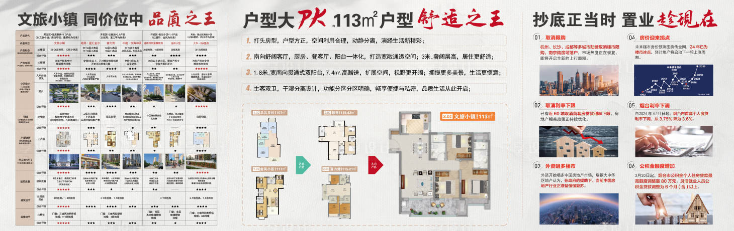 源文件下載【享設計】搜索編號：29460026451403747【地產品牌墻燈箱】