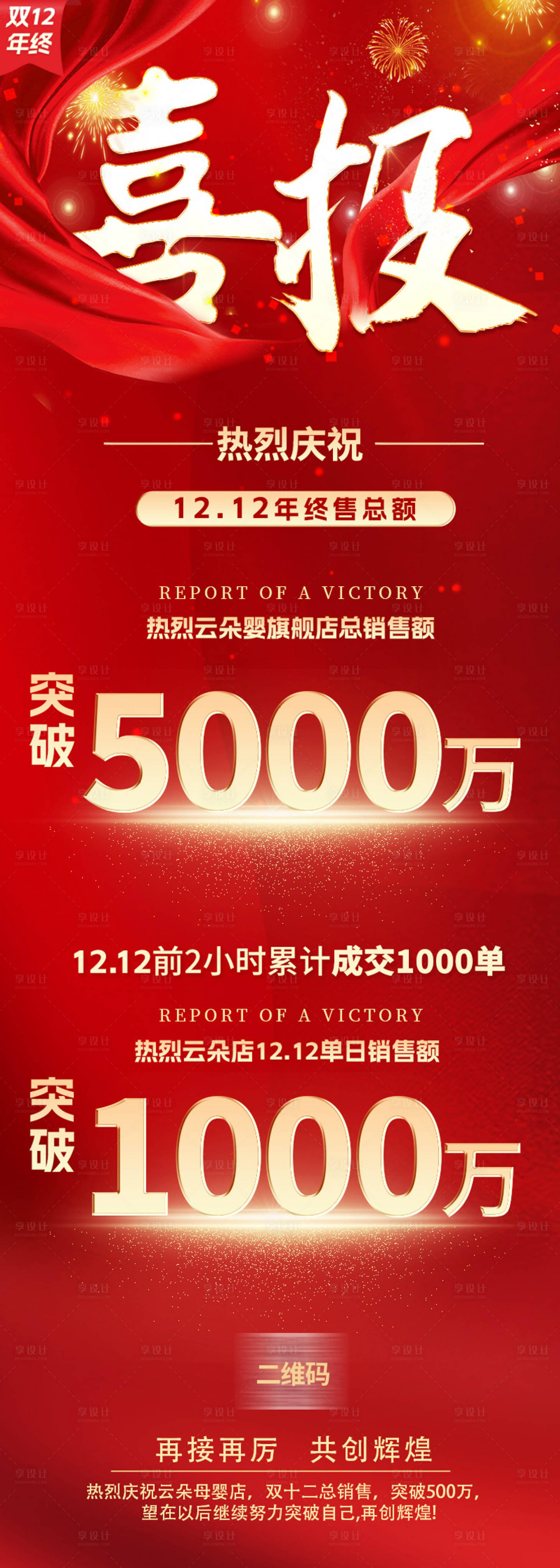 源文件下載【享設計】搜索編號：80070026155813676【年終喜報長圖海報】