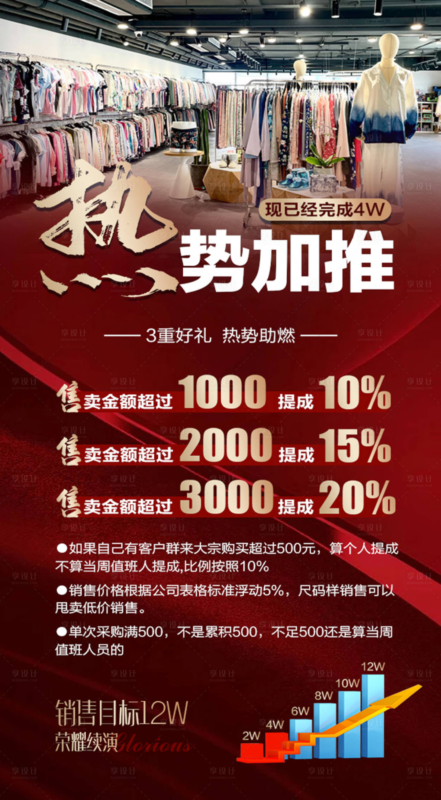 源文件下載【享設計】搜索編號：77180026169287127【促銷熱銷活動銷售海報】