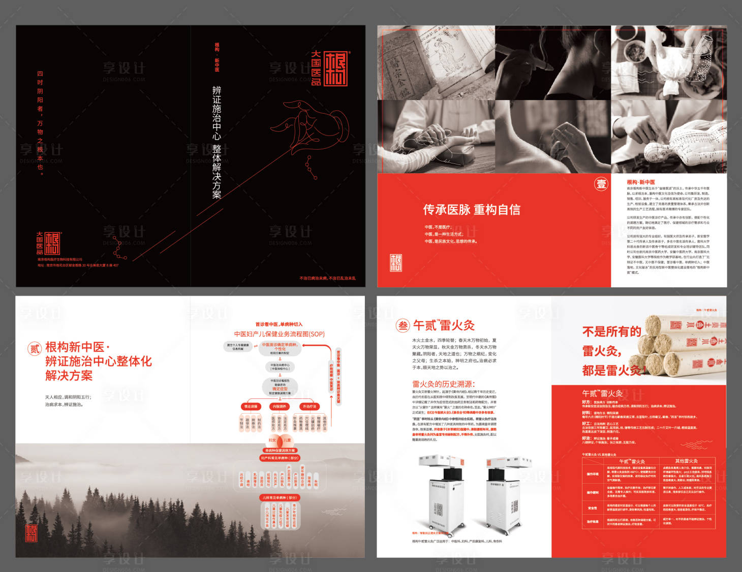 源文件下载【中医产品画册设计】编号：56920026546623487
