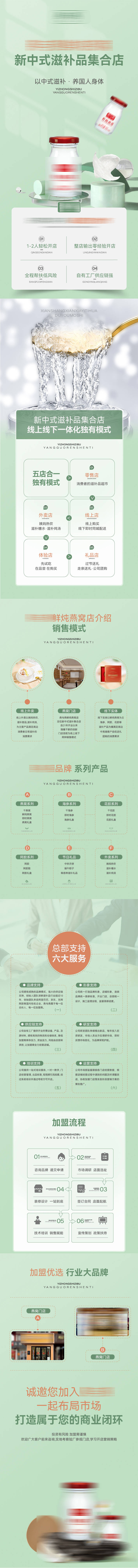 源文件下載【享設(shè)計(jì)】搜索編號(hào)：54010026546959900【燕窩詳情頁(yè)】