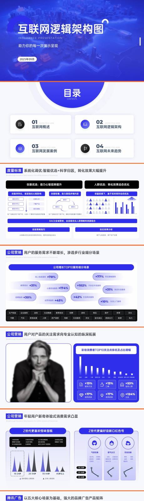 源文件下载【蓝色互联网逻辑架构图】编号：96050026108891614