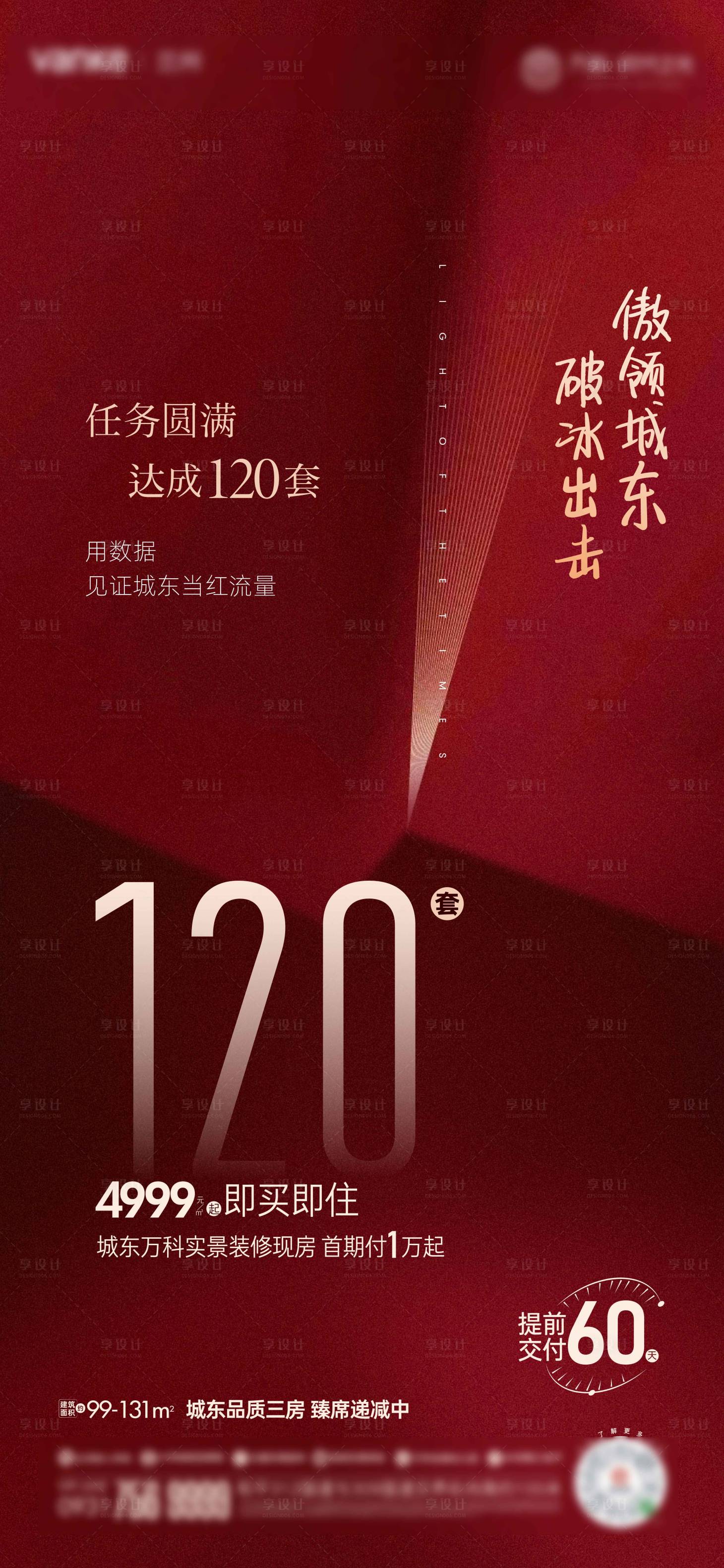 源文件下載【享設(shè)計】搜索編號：97650026330345103【地產(chǎn)熱銷海報】