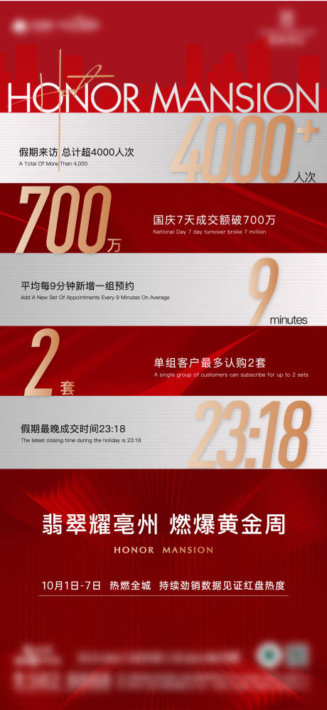 源文件下载【享设计】搜索编号：33000026506677376【热销海报】