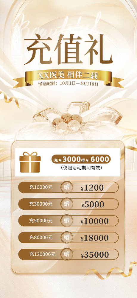 医美周年庆线上活动充值礼海报