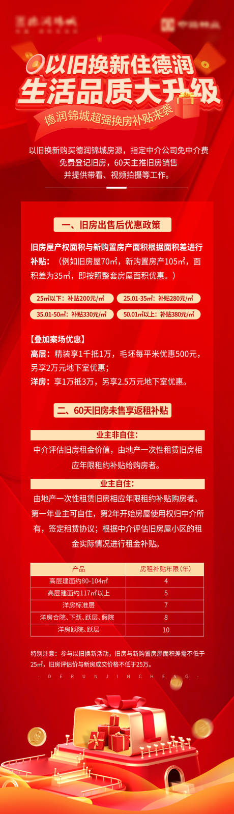 源文件下载【购房补贴以旧换新购房节活动】编号：38210026493059921