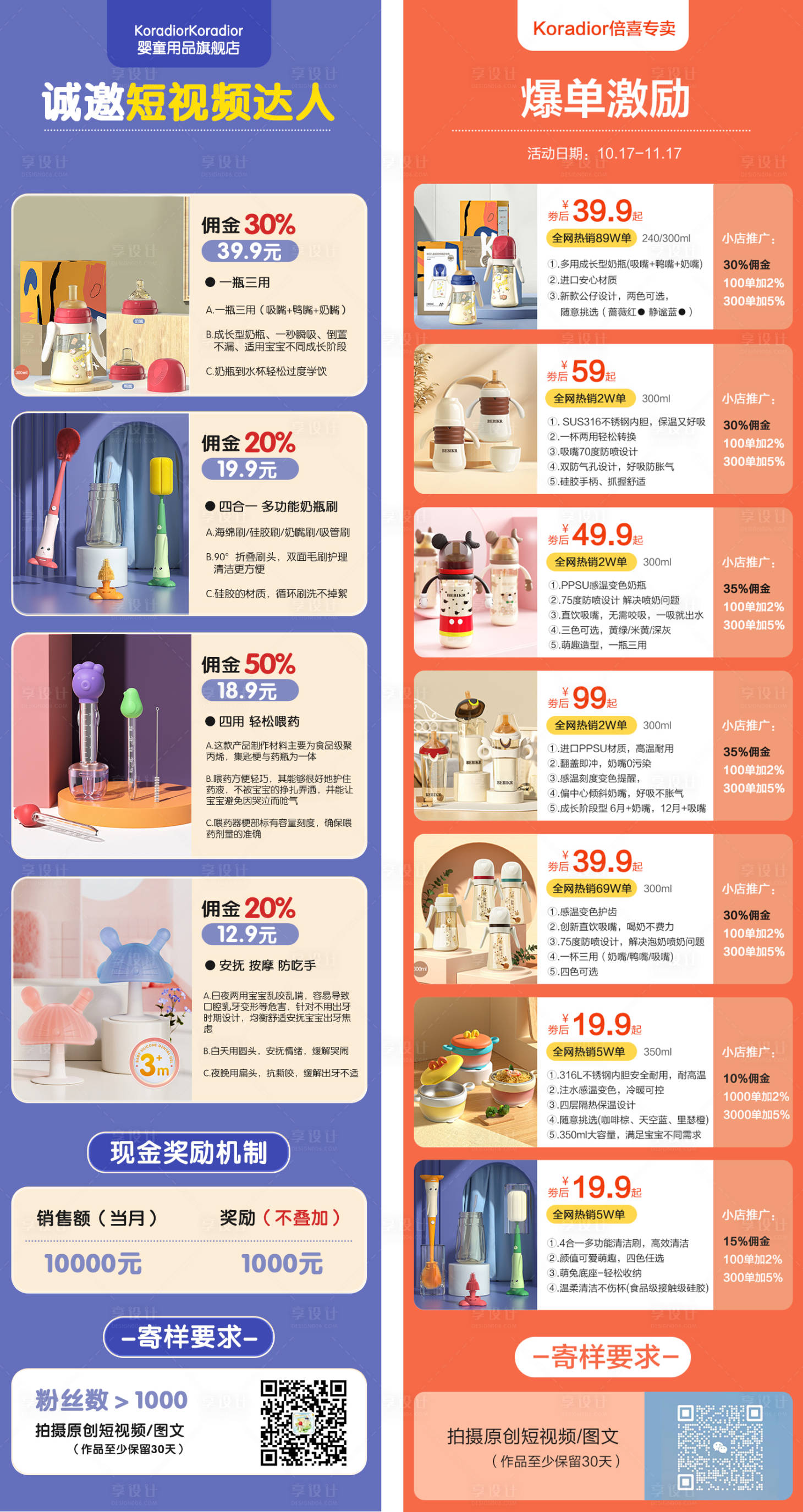 源文件下載【享設計】搜索編號：69660026477031296【產品爆單激勵長圖海報設計】