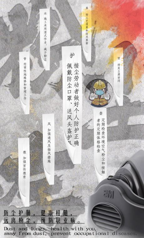 粉尘病防治措施宣传海报