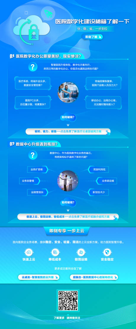 源文件下載【醫療數字化建設】編號：16870026181683728