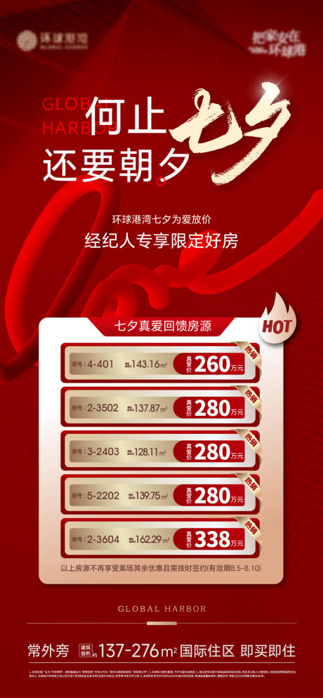 源文件下载【特价房】编号：55330026270863944