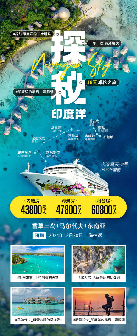 印度洋旅游海报