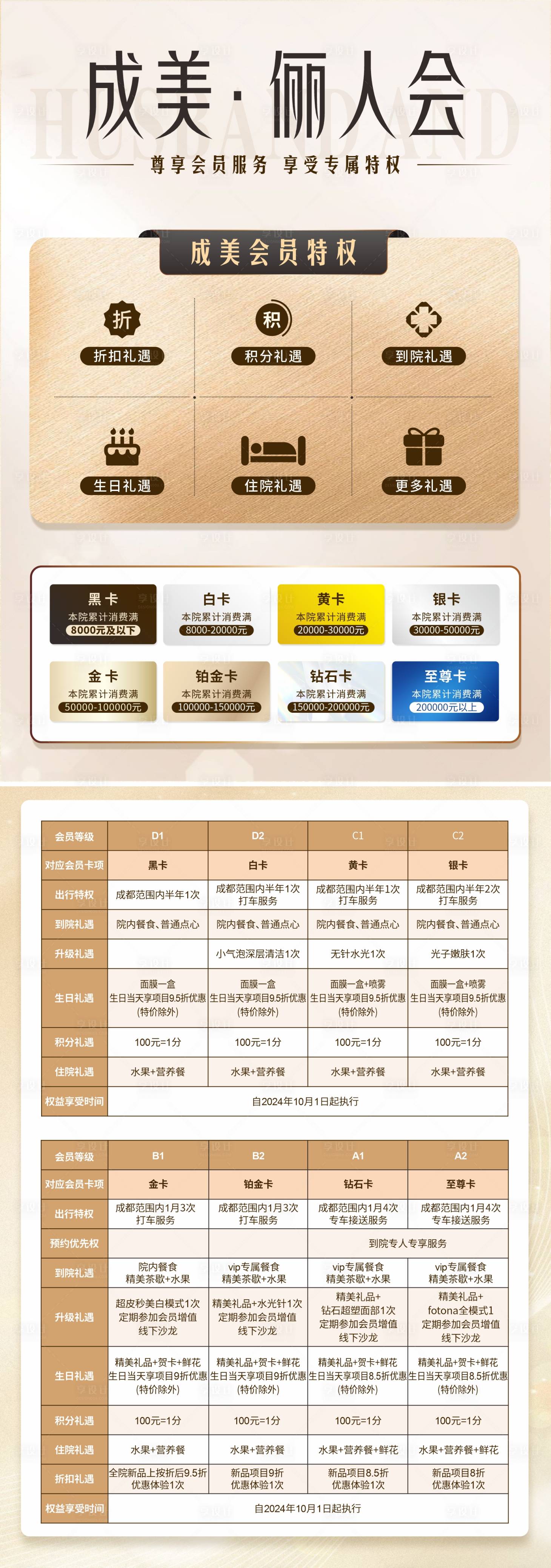 源文件下載【享設計】搜索編號：53140026505402049【醫(yī)美VIP卡會員權益桌牌】