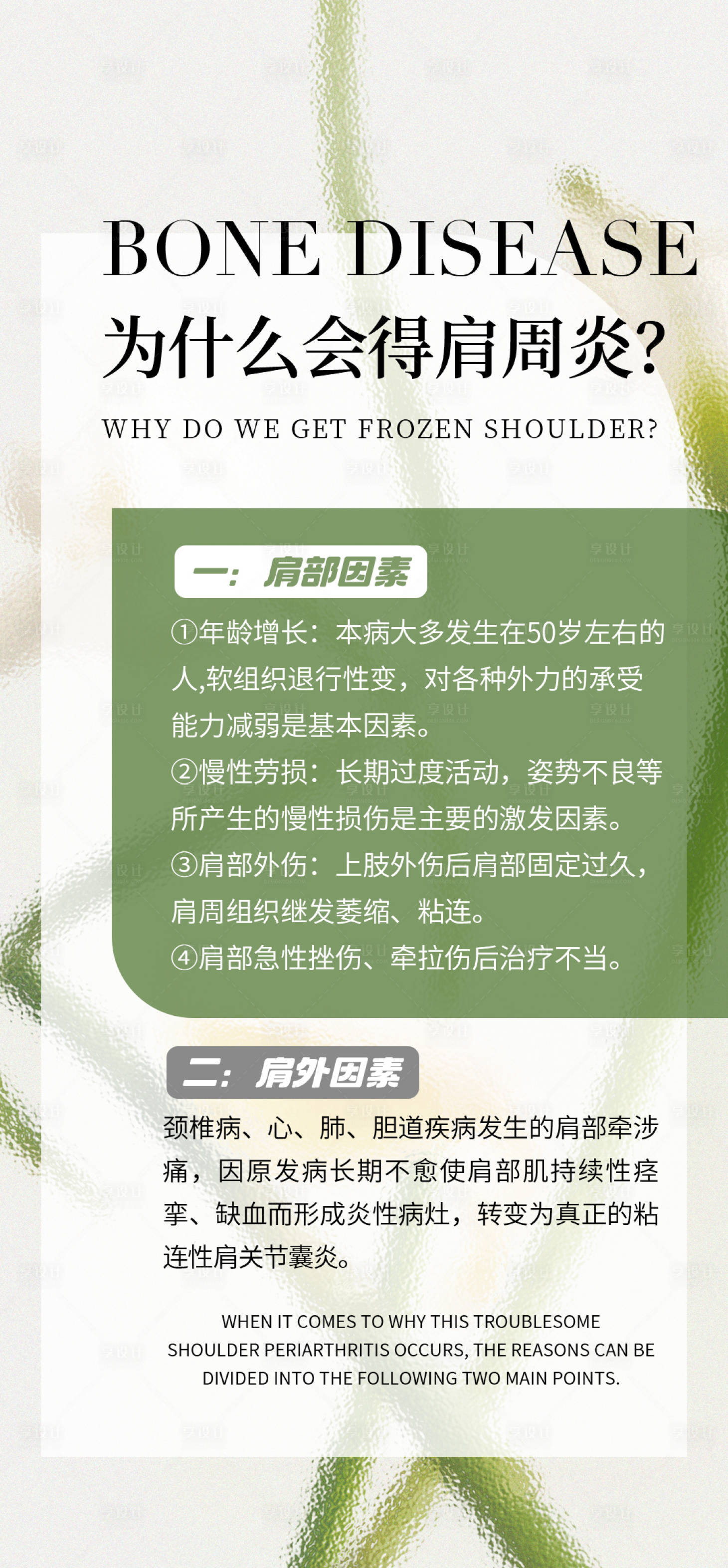 源文件下載【享設計】搜索編號：86080026326954855【肩周炎科普常識海報】