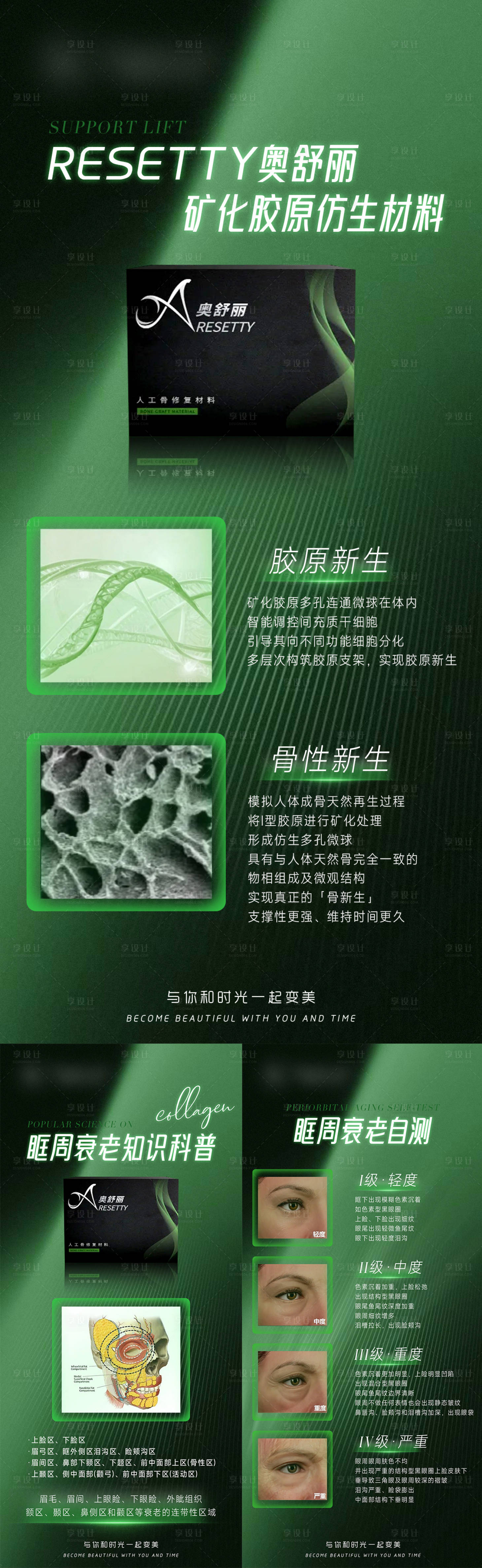 源文件下载【享设计】搜索编号：35090026127743648【医美奥舒丽产品介绍海报】