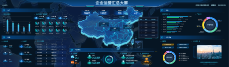 源文件下載【享設計】搜索編號：63200026451336488【B端企業運營可視化匯總大屏設計】