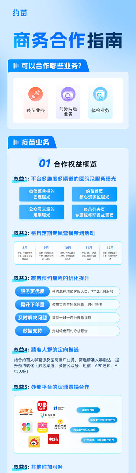 源文件下载【蓝色功能说明指南长图】编号：95210026054459386