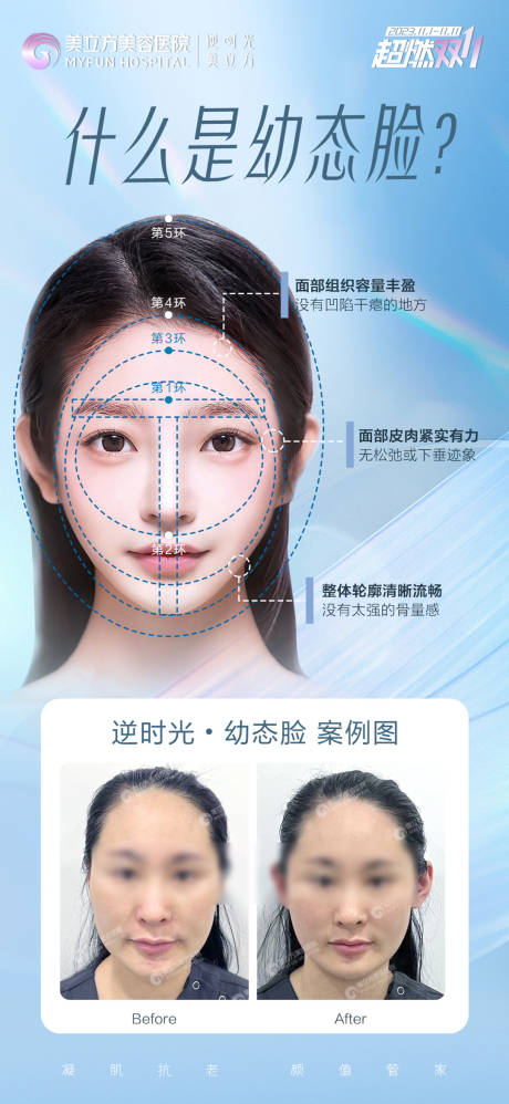 源文件下載【享設計】搜索編號：22190026189804379【醫(yī)美整形什么是幼態(tài)臉美女內(nèi)輪廓和外輪】