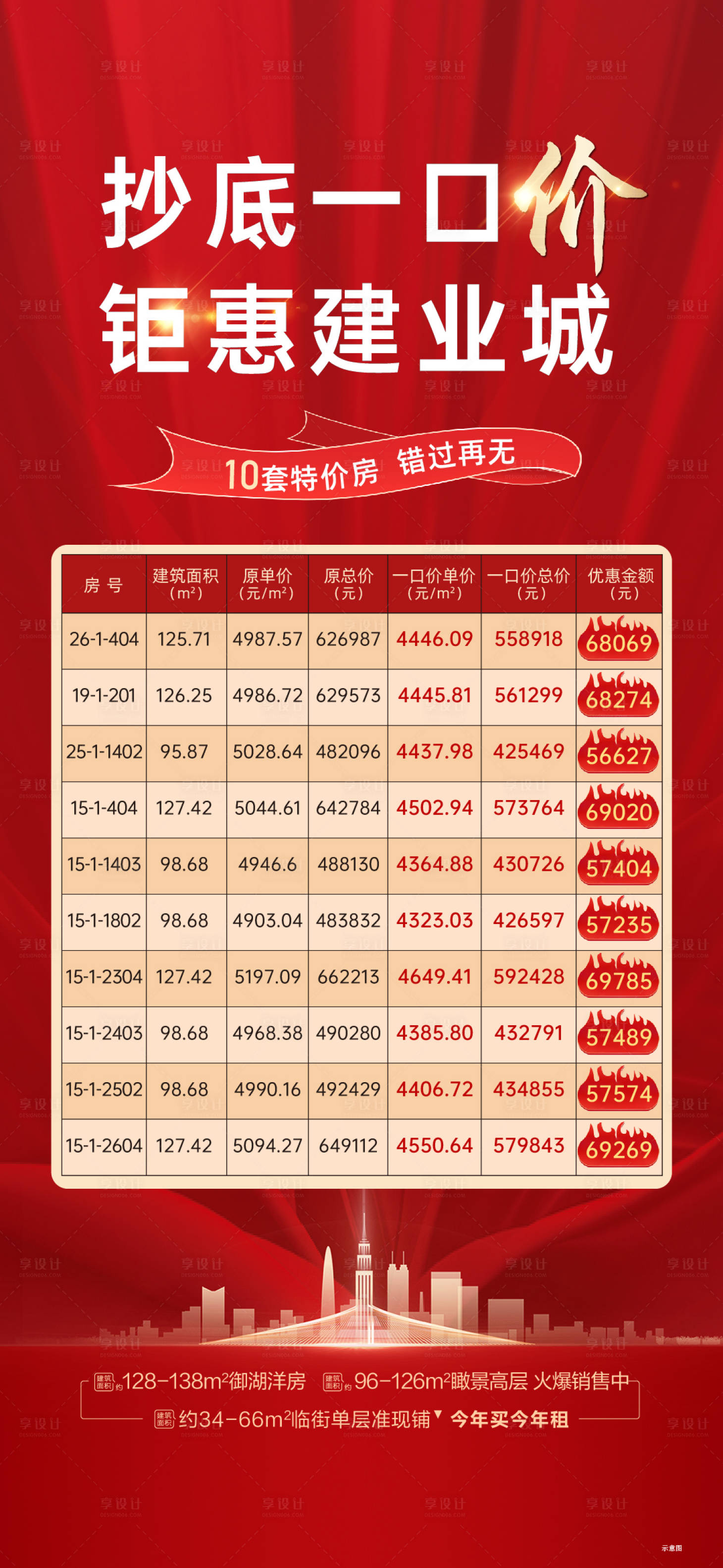 源文件下載【享設(shè)計(jì)】搜索編號(hào)：68770026181402078【一口價(jià)特價(jià)房優(yōu)惠政策】