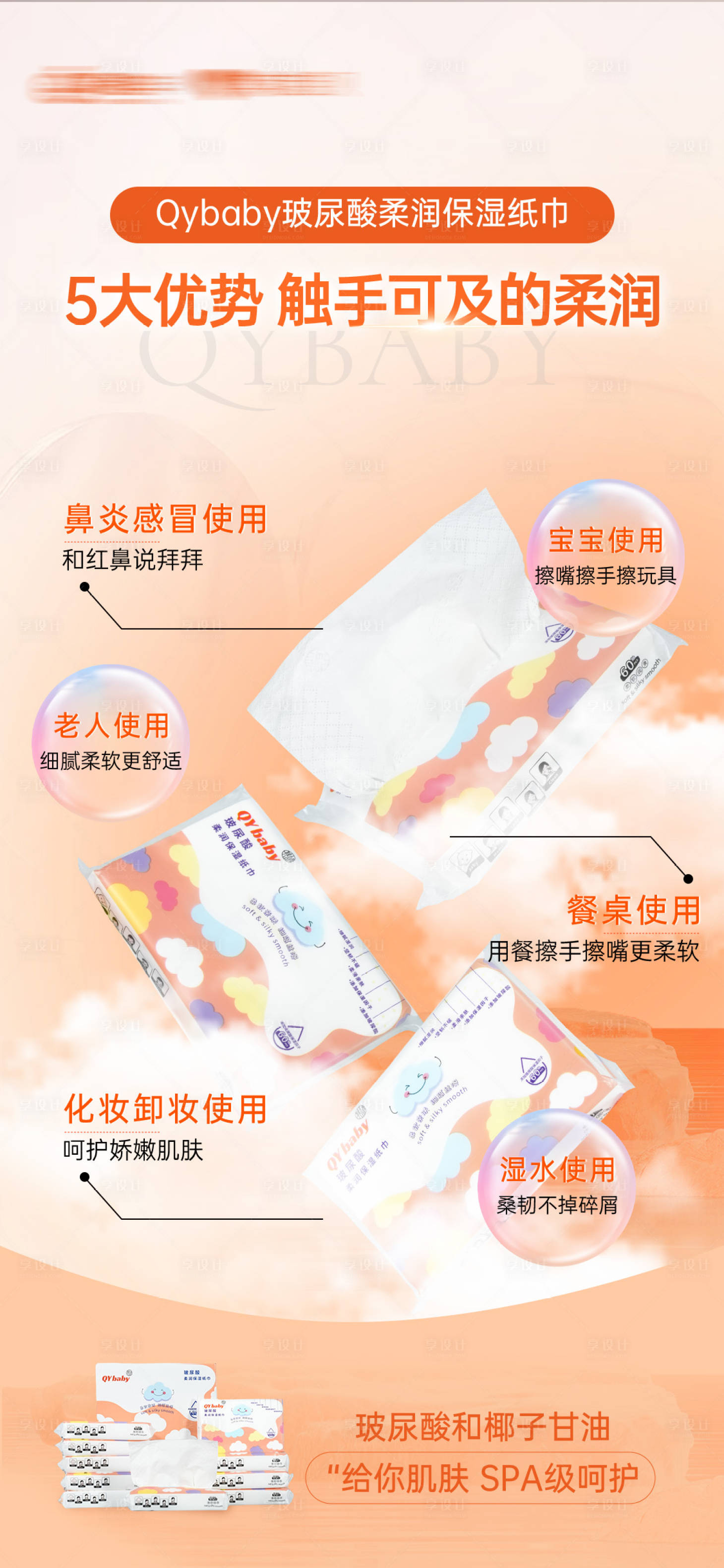 源文件下载【享设计】搜索编号：51520026389736210【玻尿酸乳酸纸宣传海报】