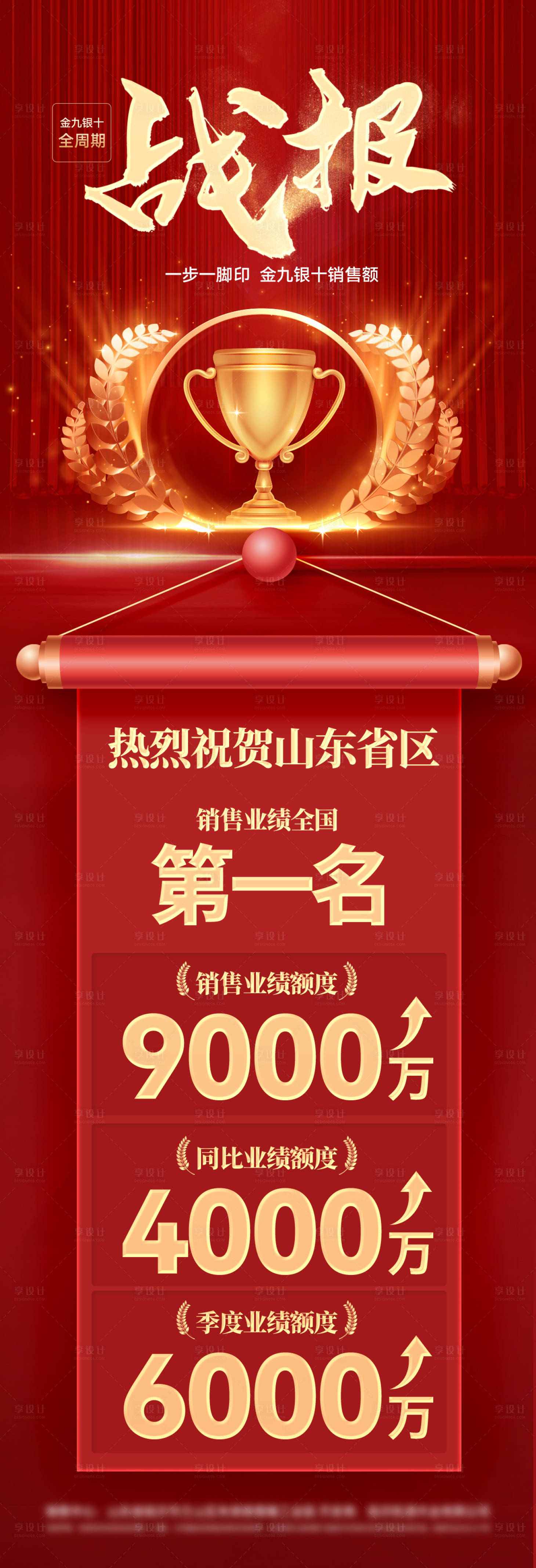 源文件下载【房地产热销榜单排行榜喜报战报捷报海报】编号：56280026045253185