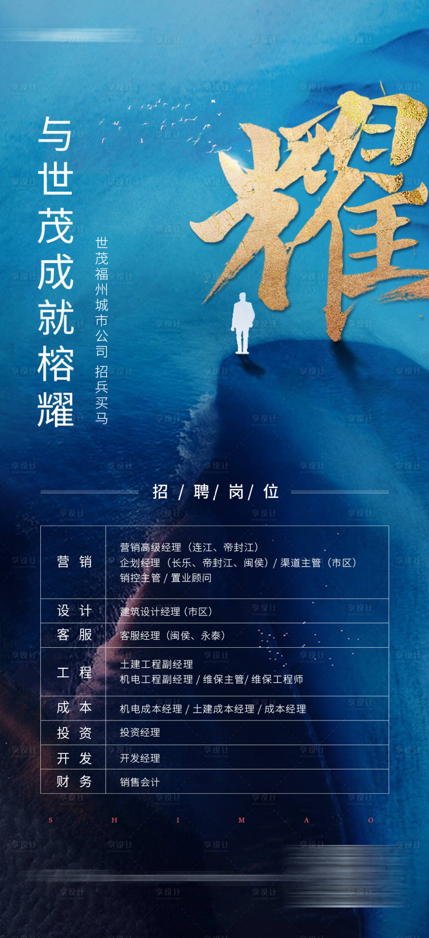 源文件下載【招聘海報】編號：46170026366234429