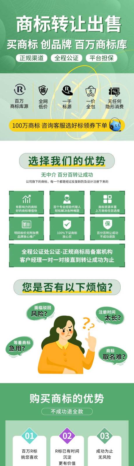 源文件下载【商标转让出售电商详情】编号：15820026452904161